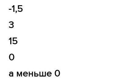 При каких значениях ауравнение 2ах = 3: 1имеет корень, равный – 1имеет корень, равный1/2имеет корень