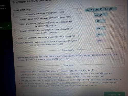 Заполни таблицу. Элементы семейства благородных газов Конфигурация валентного уровня благородных газ