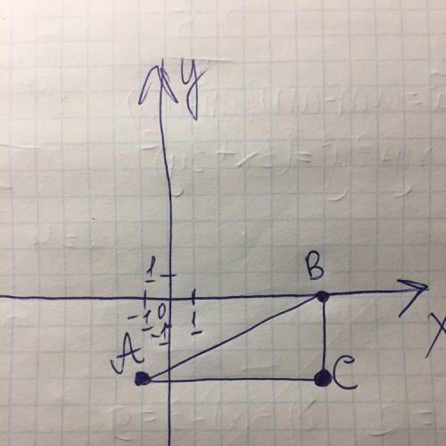 Дано трикутник ABC A-(-1;-3) B(6;0) C(6;-3)