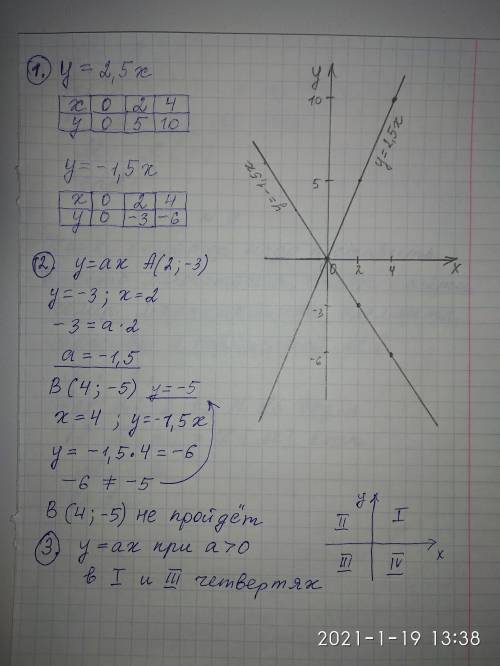 братаны,сегодня надо,я тупая у меня не получается