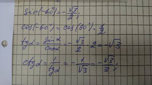 Используя рисунок, найдите sin a, cos a, tg a и ctg a угла а, равного -60 градусов. С подробным реше