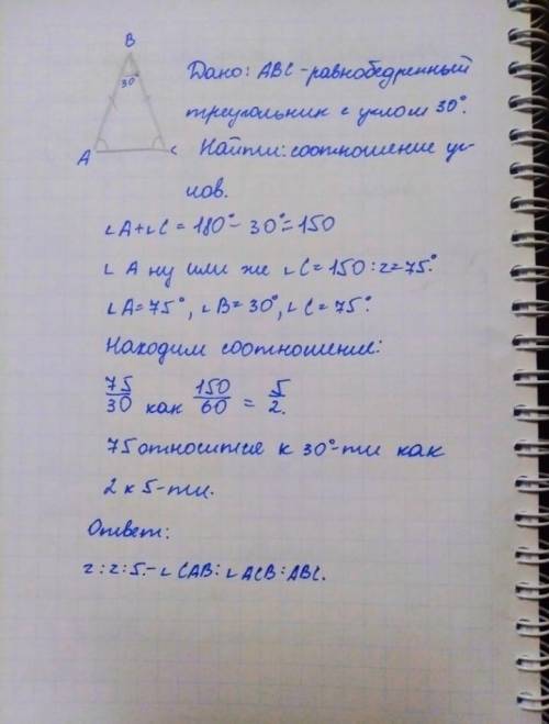 Кут при основі рівнобедреного трикутника дорівнює 30 градусів. Знайдіть відношення сторін трикутника