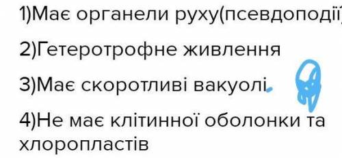 Який можна зробити висновок про рівень розвитку суспільства криту​