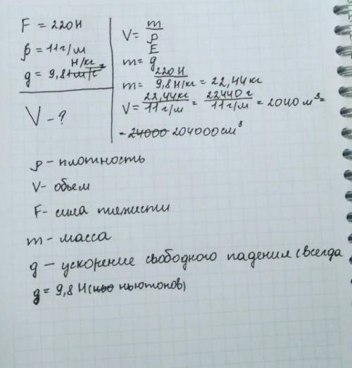 На свинцовую деталь действует сила тяжести 220H определите объём детали в см3 если плотность свинца