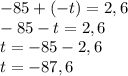 -85+(-t)=2,6\\-85 - t = 2,6\\t = -85-2,6\\t = - 87,6\\