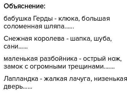 Герои сказки Г.Х. Андерсена «Снежная королева»Нормальный ответ дайте​