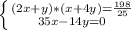 \left \{ {{(2x+y)*(x+4y)=\frac{198}{25} } \atop {35x-14y=0}} \right.