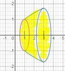 Найдите объем тела, полученного при вращении вокруг оси абсцисс криволинейной трапеции, ограниченной