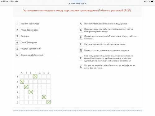 Вопрос №7 ? Установите соотношение между персонажем произведения (1-6) и его репликой (А-Ж). Кирилл