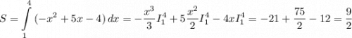 \displaystyle S=\int\limits^4_1 {(-x^2 +5x-4)} \, dx = -\frac{x^3}{3} I_1^4+5\frac{x^2}{2} I_1^4-4x I_1^4= -21+\frac{75}{2} -12=\frac{9}{2}