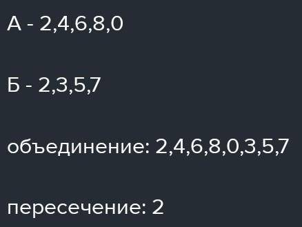 Найдите A пересечение B, если A= множество простых чисел B= множество положительных четных