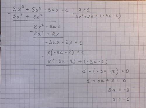 При каком значении a многочлен 3x³+5x²-3ax+1 делится на x+1 без остатка?​