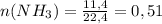 n(NH_{3} )=\frac{11,4}{22,4} = 0,51