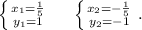 \left \{ {{x_1=\frac{1}{5} } \atop {y_1=1}} \right. \ \ \ \ \left \{ {{x_2=-\frac{1}{5} } \atop {y_2=-1}} \right. .