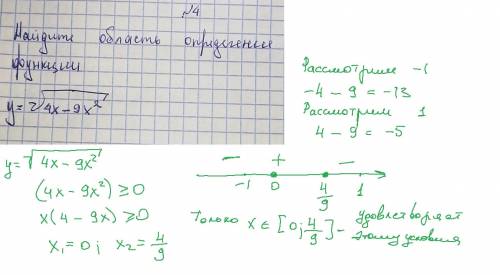 Найдите область определения функции (с решением) ​