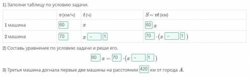 Из города A в город B ехала машина со скоростью 60 км/ч. Через час за ней последовала вторая машина