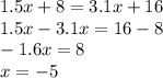 1.5x + 8 = 3.1x + 16 \\ 1.5x - 3.1x = 16 - 8 \\ - 1.6x = 8 \\ x = - 5