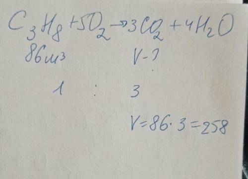 Рассчитать, сколько м3 углерода (IV) образуется, если было сожжено 86 м3 пропана! с ращётом