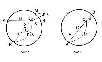 А) в окружности с центром о проведена хорда AB, на которой взята точка С так, что AC = 15, а ВС = OC