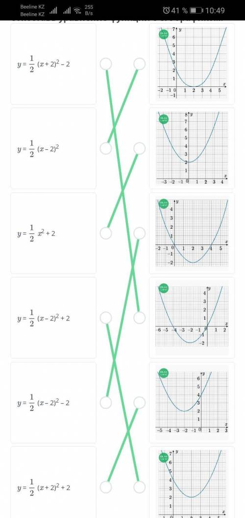 Квадратичные функции вида y=a(x-m)², y=ax²+n и y=a(x-m)²+n при a≠0, их графики и свойства. Урок 2 Со