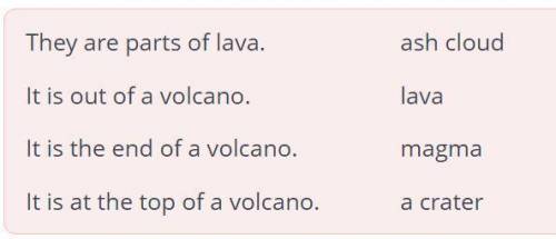 Read and connect the definitions with the words.They are parts oflava.OOa craterIt is out of avolcan