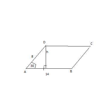 Стороны параллелограмма равны 8 см и 14 см, а угол между ними равен 30̊. Найти площадь параллелограм