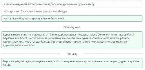 Кіріспеде не айтылатындығын көрсет. аталарының өнегелі істерін әңгімелеу арқылы ұрпағының рухынжеті