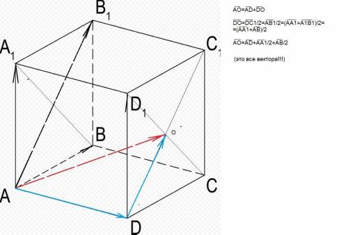 Дано куб ABCDA1B1C1D1. Діагоналі грані CC1D1D перетинаються в точці O. Виразіть вектор АO через вект