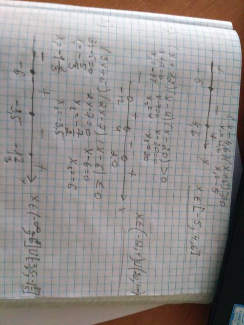 Розв'язати методом інтервалів (х-4,6)(х+5)≥0 (х+12)(х-4)(х-20)>0 (3х+5)(2х-7)(х-6)≤0​