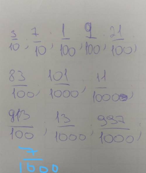 Запишите в виде обыкновенной дроби числа 0,3;0,7;0,01;0,09;0,21;0,83;0,101;0,011;0,813;0,013;0,997;0