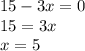 15 - 3x = 0 \\ 15 = 3x \\ x = 5