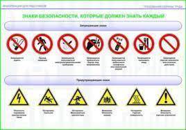 Придумай свои пиктограммы запрещающие и предупреждающие характера​​