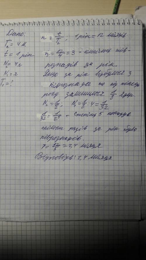 У двох зразках радіоактивної речовини в початковий момент часу містится однакова кількість радіоакти