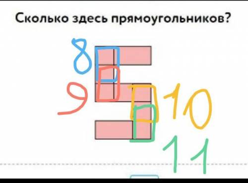 Сколько здесь прямоугольников?