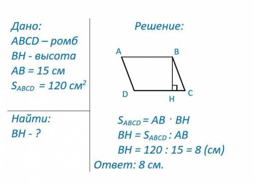 Найдите высоту ромба, длина стороны которого15см, а площадь 120 см в кводрате. ПОЛНОЕ РЕШЕНИЕ ДАНО,Н