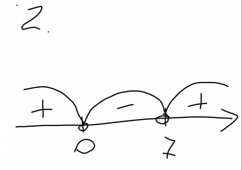 1. Знайдіть розв'язок квадратної нерівності: 1) х2 - 4 > 02) х2 – 7x <03) – 3х2 + 14х – 8 = 0