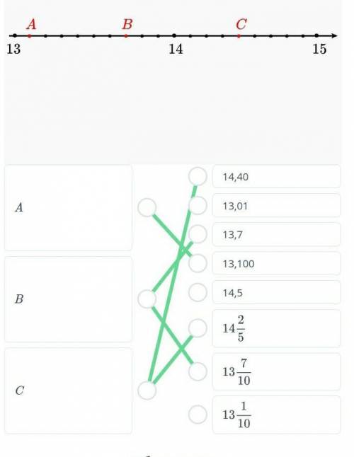 МАТЕМАТИКА ОНЛАЙН МЕКТЕП ПЯТЫЙ КЛАСС Изображение десятичных дробей на координатном луче. Сравнение д