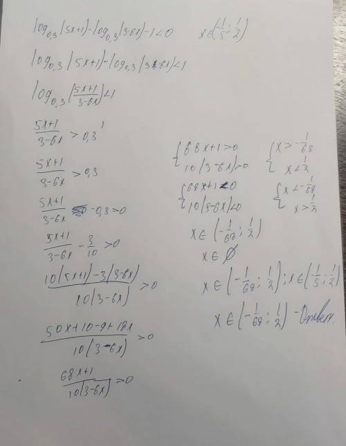 8. Решите неравенство log 0,3 (5х+1)-log 0,3 (3-6x)-1<0.​