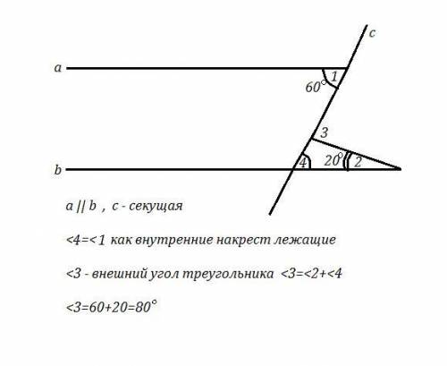 A||b, <1=60°,<2=20°Найти: <3Нужно с подробным объяснением!​