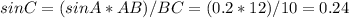 sin C = (sinA*AB) / BC = (0.2*12)/10=0.24