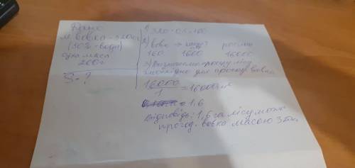 У завданні 6 розв'яжіть задачу з використанням екологічних закономірностей 6.Площа лісу 2 га (20 000