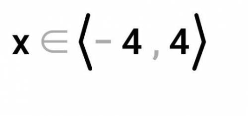 Решите показательное неравенство 1/3^(х-1/х-4)>9^(х-4/х+4)