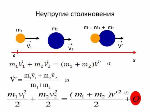 Два тела массами один и два килограмма движутся навстречу друг другу со скоростями один и два метра