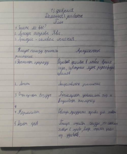 3.Работа с текстом. 1.Прочитай текст.Знаете ли вы, что существует язык цветов? Да, да, цветы нам пер