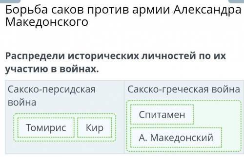 Распредели исторических личностей по их участию в войнах. Сакско-персидская войнаСакско-греческая во