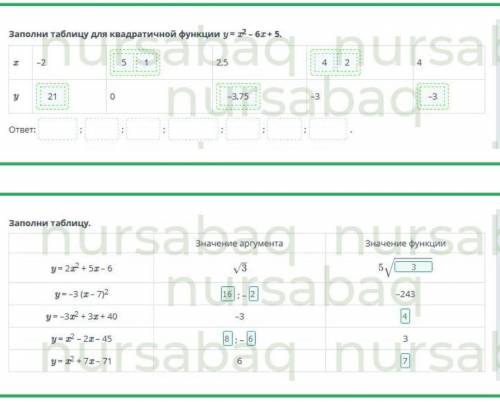 Нахождение значения функции по значению аргумента и наоборот. Урок 1 Заполни таблицу для квадратично