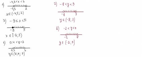 914. Изобразите на координатной прямой множество чисел, удовлетво- ряющих двойному неравенству. Запи