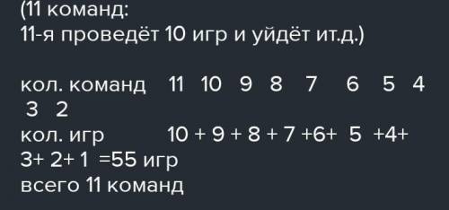 Какое оборудование использываль Кристиано Рональдо для футбола? И каких матчах он выигрывал и участв