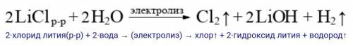 Уравнения реакций электролиза раствора соли LiCi