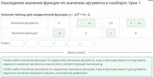 Нахождение значения функции по значению аргумента и наоборот. Урок 1 Заполни таблицу для квадратично